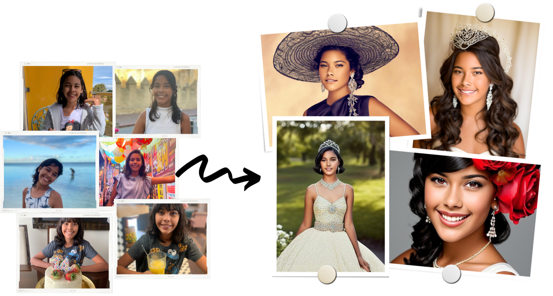 Quinceañera Results